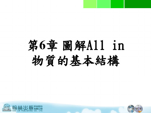 8上ch6课本-图解ALLIN[17页]