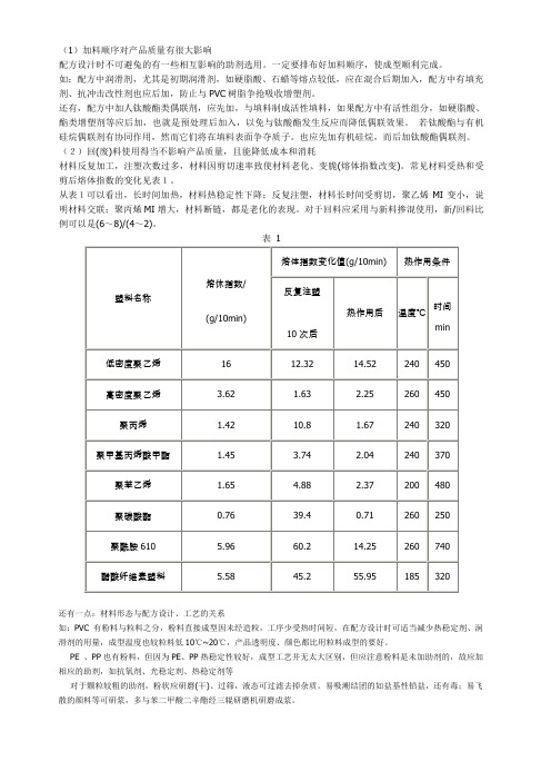 塑料改性知识