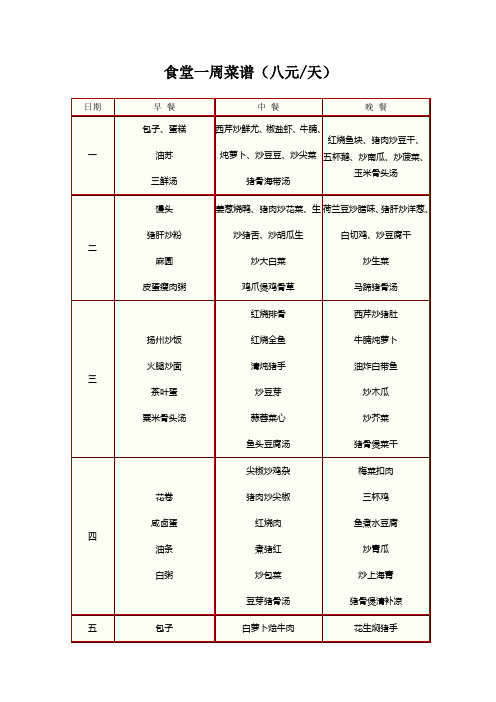 员工食堂菜谱