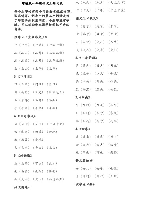 部编版一年级语文上册生字词表