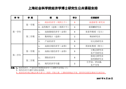 上海社会科学院经济学博士研究生公共课程安排