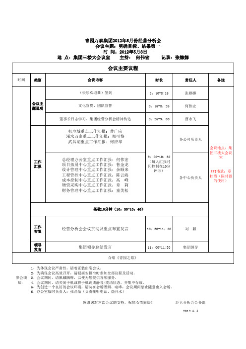 经营分析会会议流程及名单