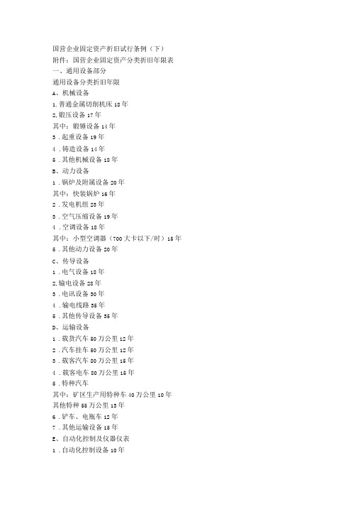 国营企业固定资产分类折旧年限表