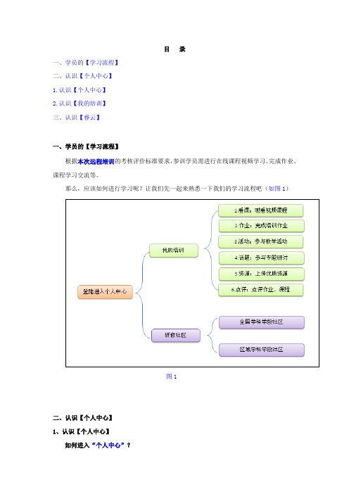 学员操作指导