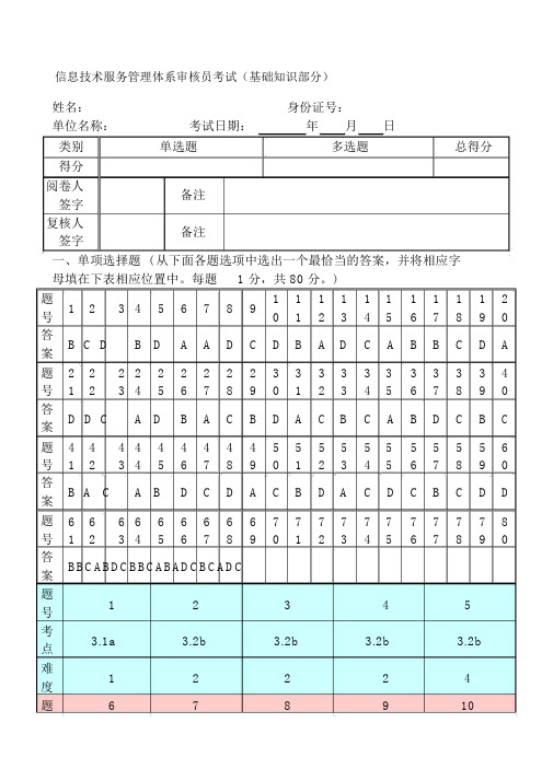 信息技术服务管理体系审核员考试试题及答案基础部分