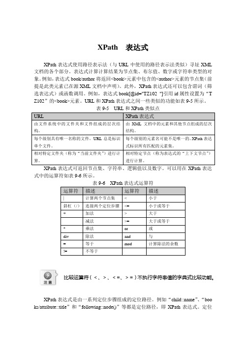 XPath  表达式