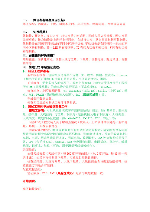 簇优化指导书
