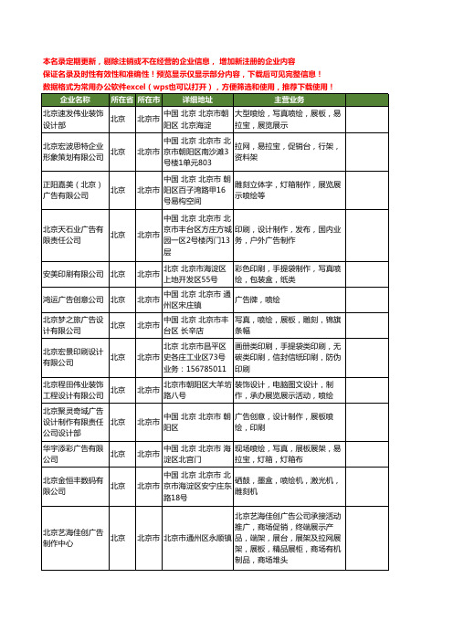 新版北京市喷绘工商企业公司商家名录名单联系方式大全379家