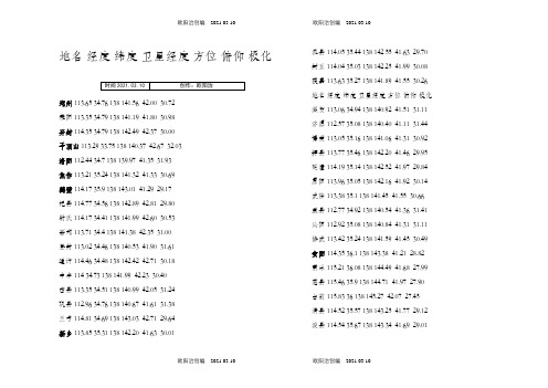 河南各地中央子午线之欧阳治创编