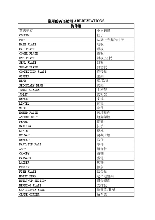 建筑行业通用英文缩写及含义