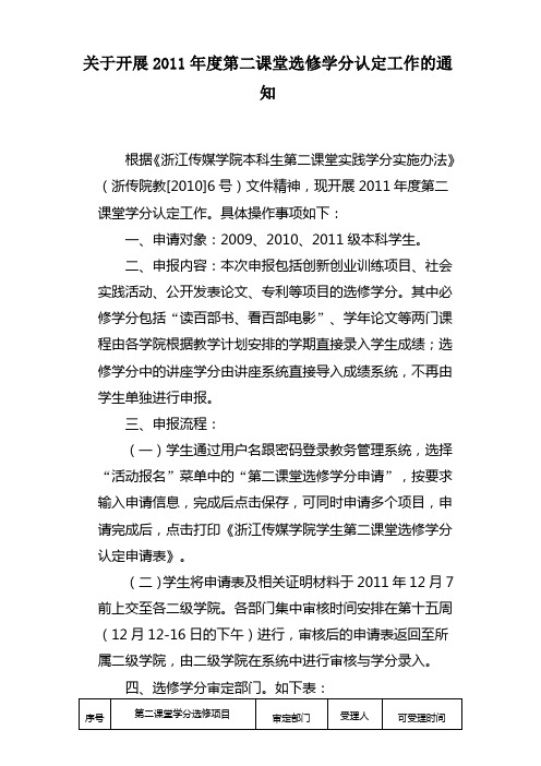 关于第二课堂学分的申请