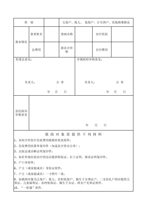 甘肃省农村医疗救助申请审批表