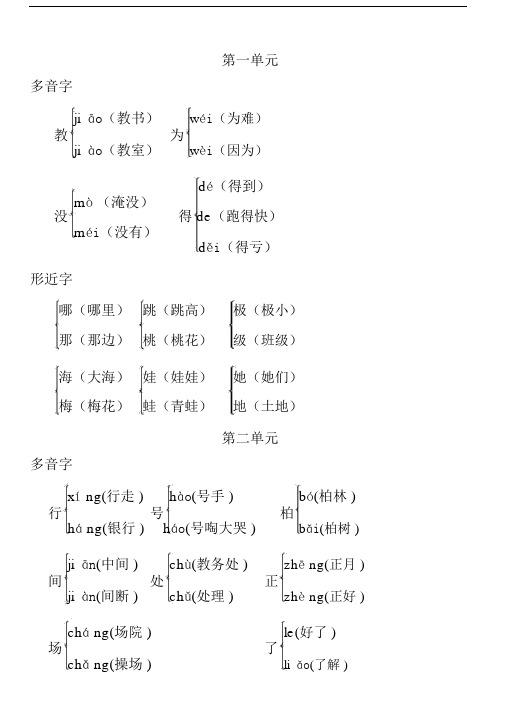 (完整word版)部编二年级语文上册【多音字+形近字】组词汇总.doc