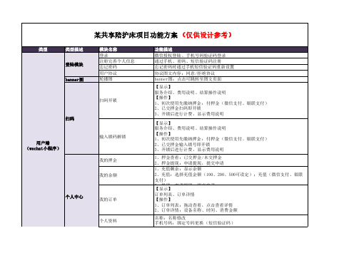 某共享陪护床项目开发功能方案