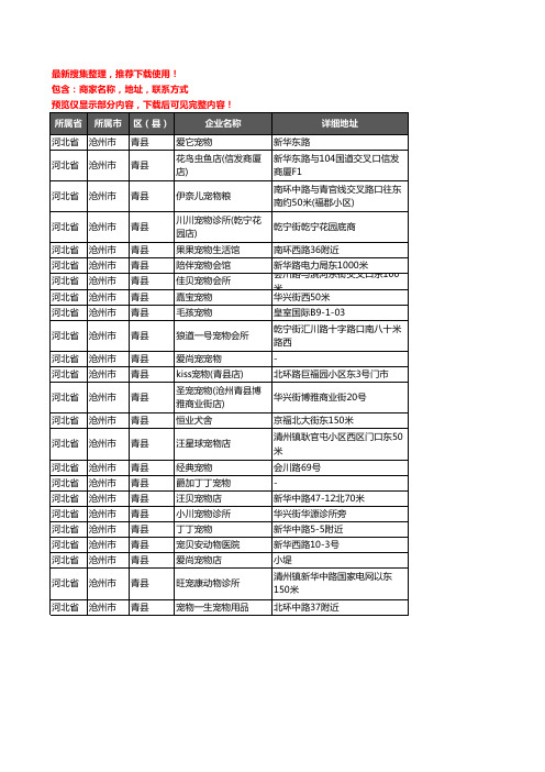 新版河北省沧州市青县宠物企业公司商家户名录单联系方式地址大全24家