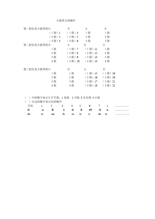 小提琴五度循环