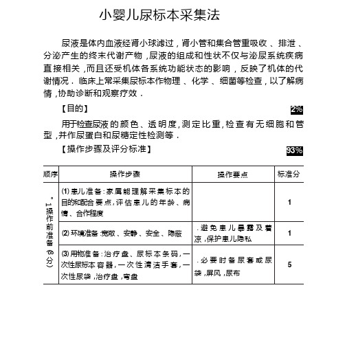 儿科护理标本采集操作规程及评分标准-小婴儿尿标本采集法