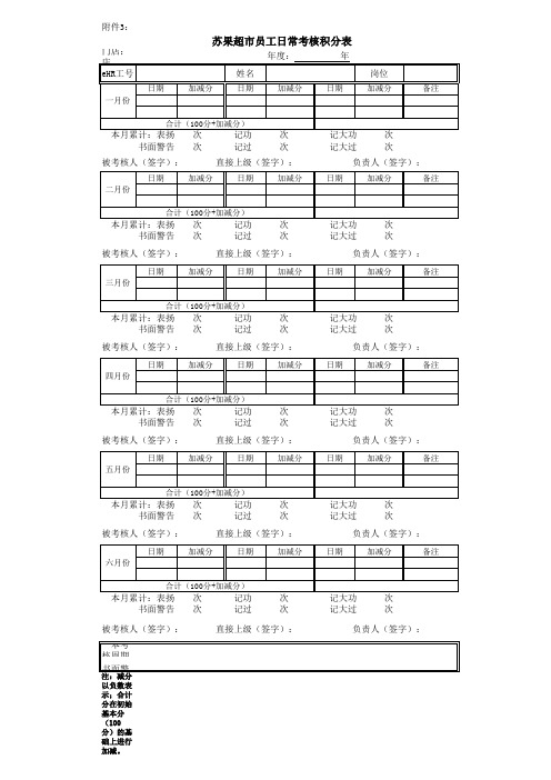 新日常考核积分表