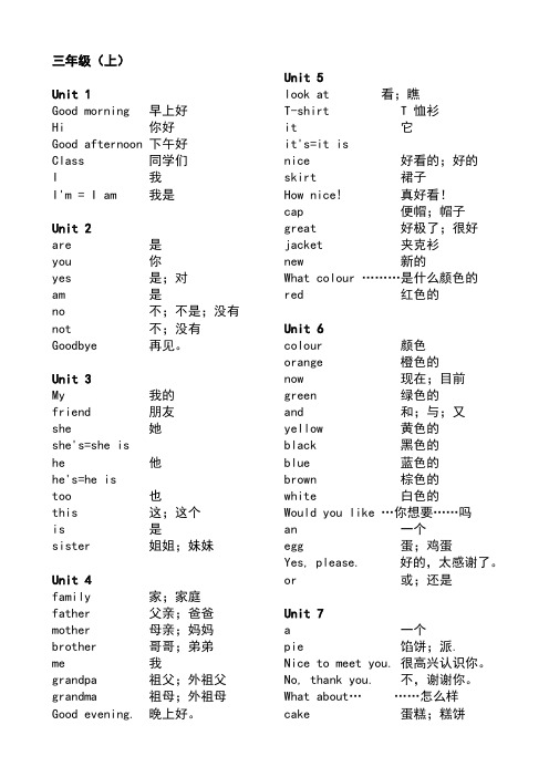 苏教版小学英语单词汇总译林版