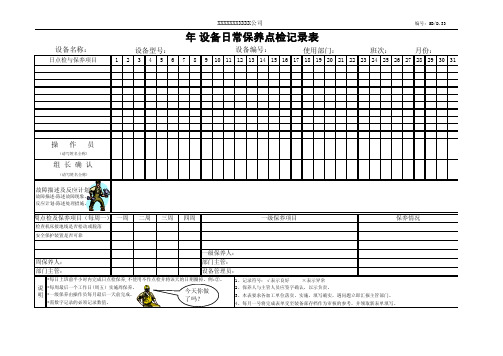 设备日常保养点检记录表