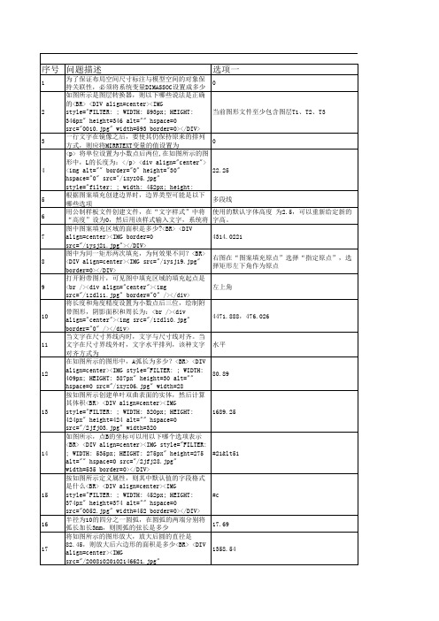 2013 AutoCAD样题