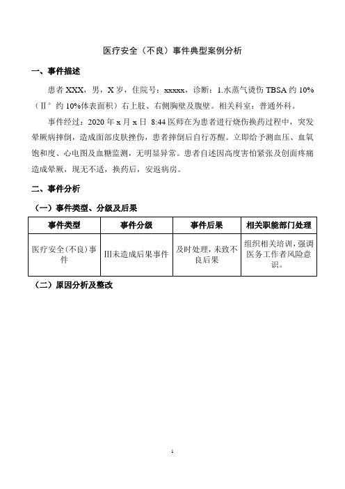 2020年不良事件典型案例分析