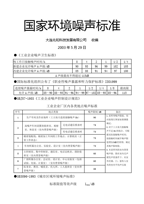 国家噪声标准