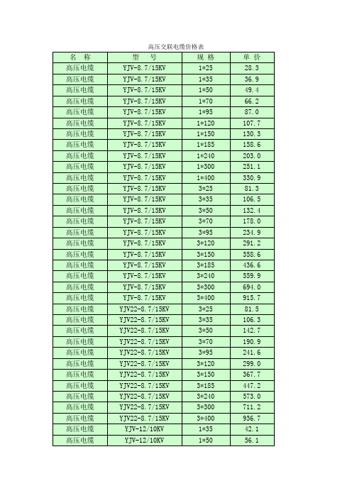 高压交联电缆价格表