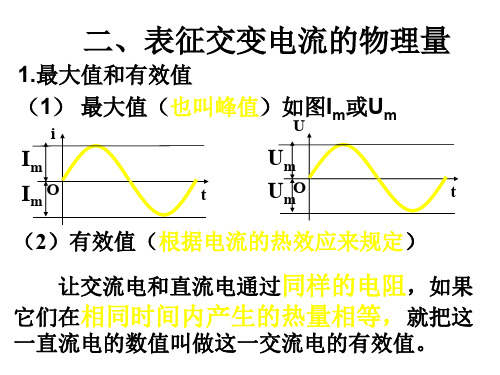 表征交变电流的物理量1(中学课件201910)