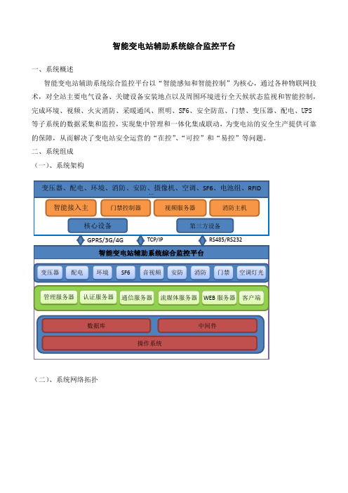 智能变电站辅助系统综合监控平台介绍