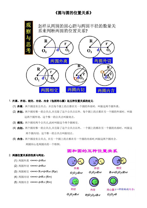 《圆与圆的位置关系》