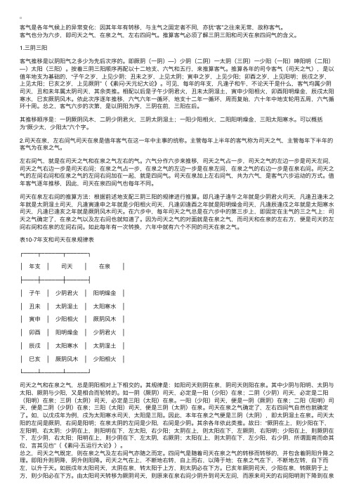 2012中医执业医师考试辅导：运气学说六气之客气