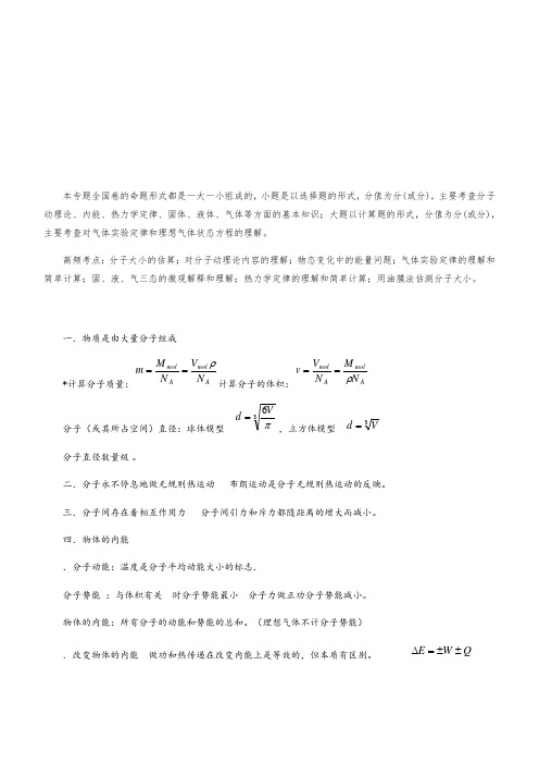 2019届高考物理二轮复习专题10：热学Word版含答案