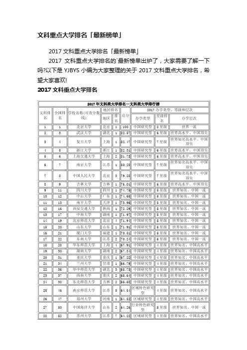 2017文科重点大学排名「最新榜单」