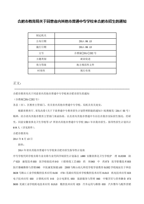 合肥市教育局关于同意省内其他市普通中专学校来合肥市招生的通知-合教秘[2014]282号