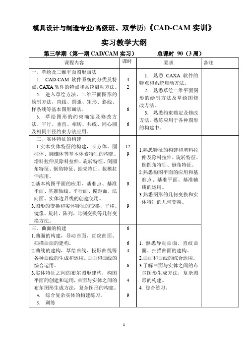 模具设计与制造专业(高级班)《CAD-CAM实习》实习教学大纲