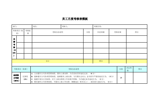 员工月度考核表模板