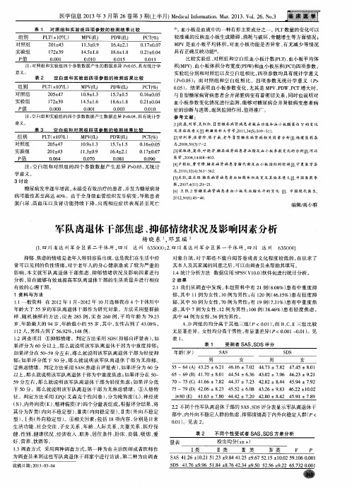 军队离退休干部焦虑、抑郁情绪状况及影响因素分析