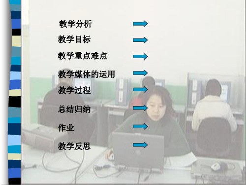 网络情境下叙述类作文讲评