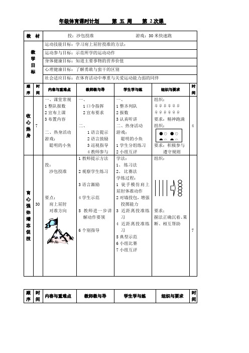 《投：沙包投准》优秀教案