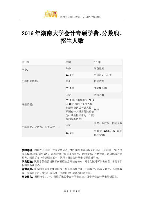 2016年湖南大学会计专硕学费、分数线、招生人数