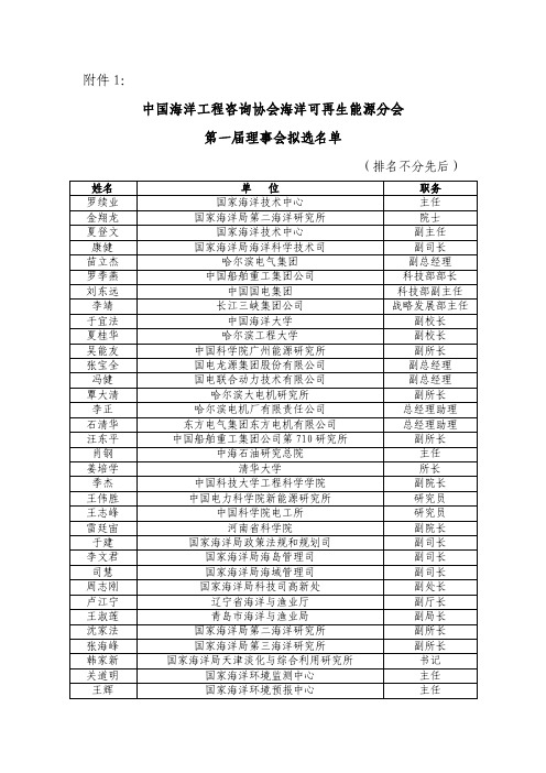 中国海洋工程咨询协会海洋可再生能源分会 第一届理事会拟