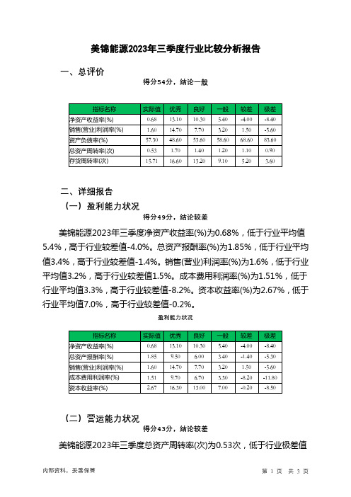 000723美锦能源2023年三季度行业比较分析报告