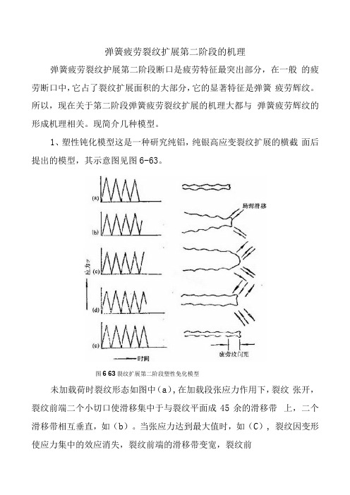 弹簧疲劳裂纹扩展第二阶段的机理