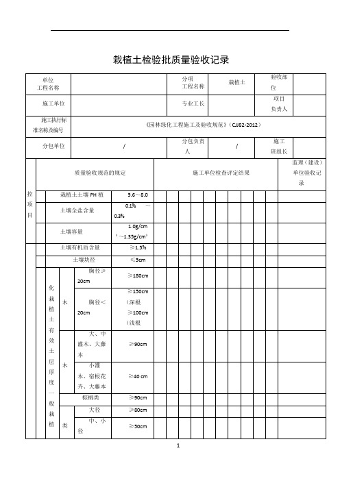 《园林绿化工程施工及验收规范》(CJJ82-2012)表格61573