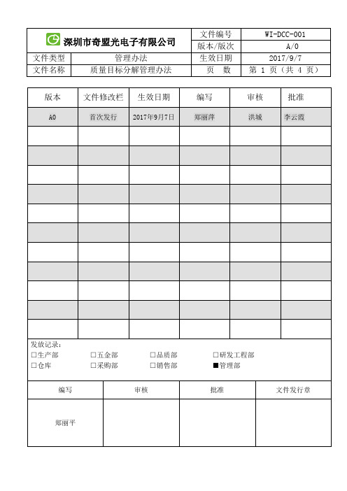 质量目标分解管理办法