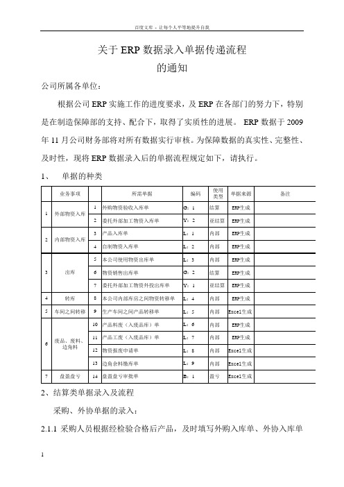 关于ERP数据录入单据传递流程