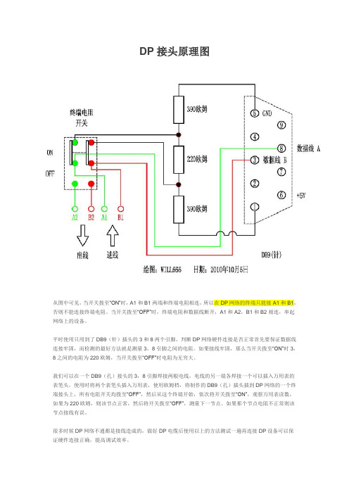 DP接头原理图