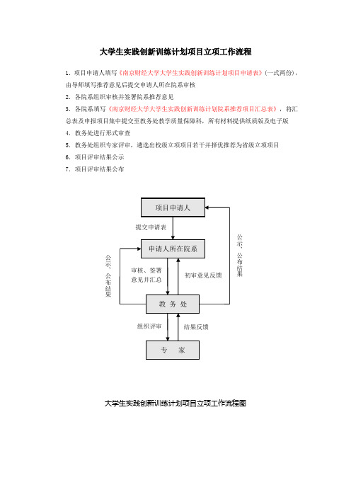 大学生实践创新训练计划项目立项工作流程