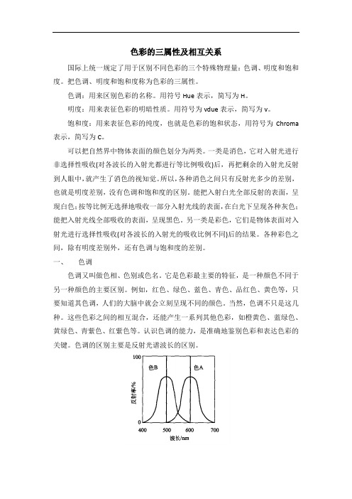 色彩的三属性